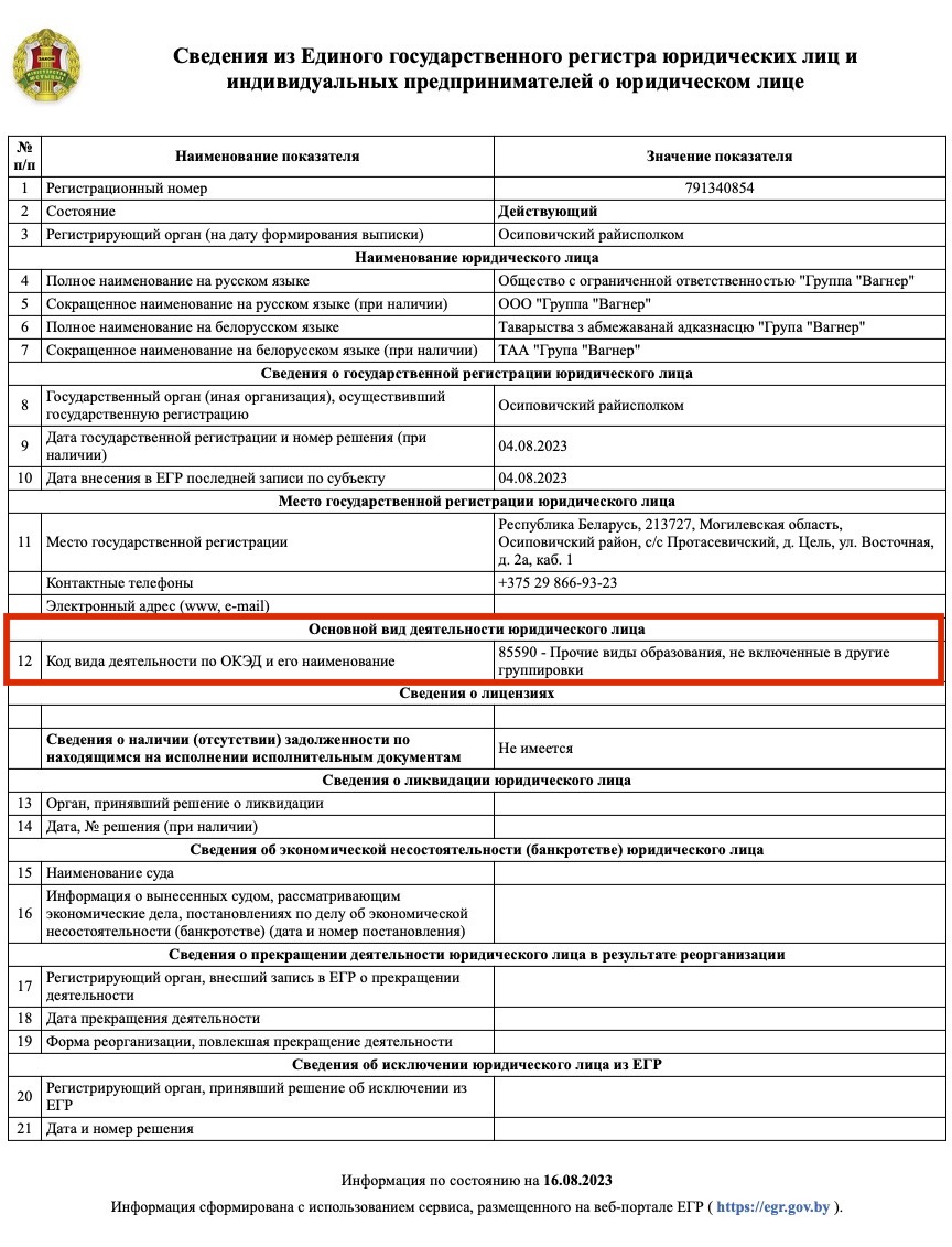 Терористична група Вагнер зареєстрована у Білорусі як освітня організація