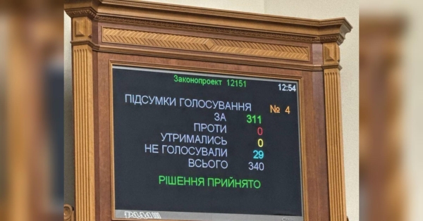 Воєнний стан та загальну мобілізацію продовжили ще на 90 днів