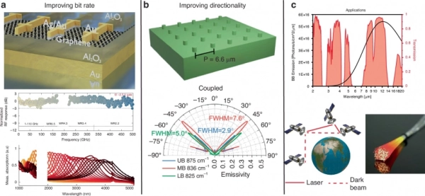 Нейромережі навчилися читати думки гравців 4