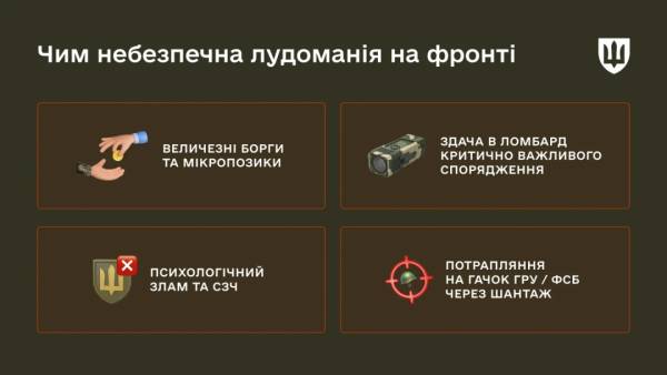 У Міністерстві оборони пояснили, як хочуть зменшити доступ військових до азартних ігор. 5