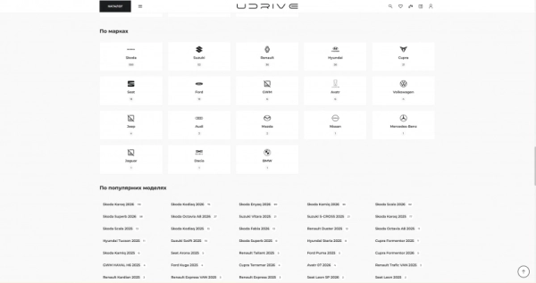 UDRIVE: українці купують нові авто без зайвих клопотів 48