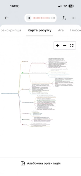 TicNote: AI-диктофон автоматично генерує протоколи зустрічей 88