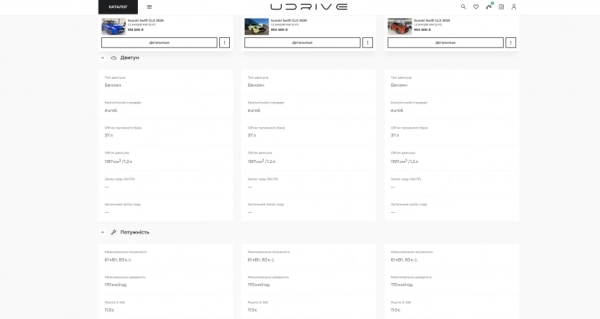UDRIVE: українці купують нові авто без зайвих клопотів 30