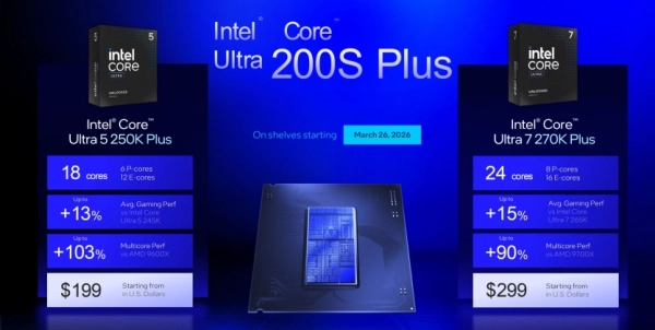 Головна 47 Intel Core Ultra: представлено нові процесори серій 7 та 5