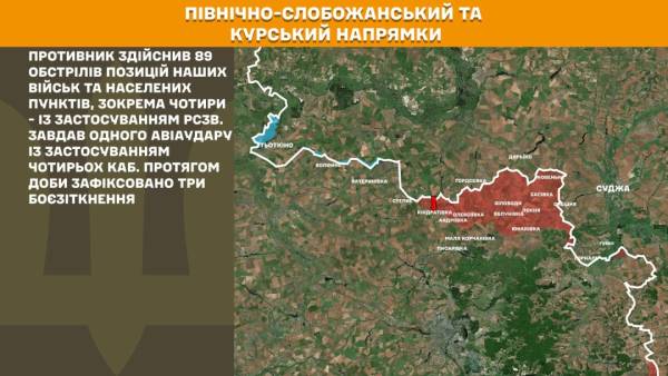 На передовій - 158 зіткнень за 24 години, на Покровському напрямку відбито 44 атаки противника 15