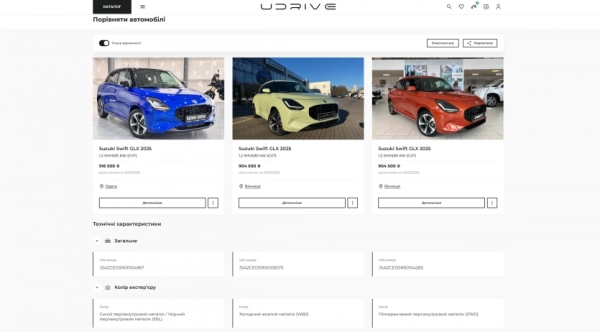 UDRIVE: українці купують нові авто без зайвих клопотів 29