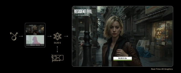 NVIDIA DLSS 5 перетворює ігри на кіно 4