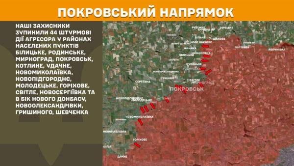 На передовій - 158 зіткнень за 24 години, на Покровському напрямку відбито 44 атаки противника 22