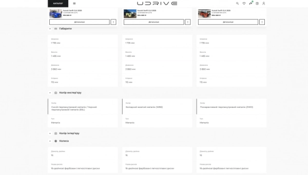 UDRIVE: українці купують нові авто без зайвих клопотів 31