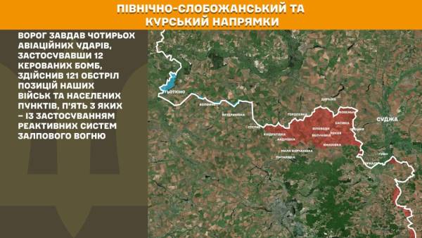 На передовій - 159 сутичок за 24 години, на Покровському напрямку відбито 36 атак противника 15
