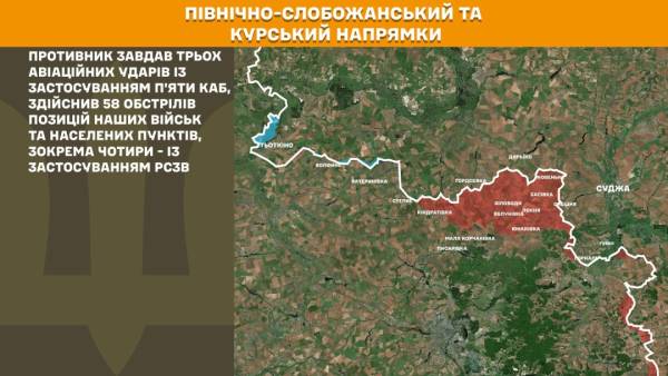 Українські військові відбили 52 атаки противника на Покровському напрямку, за останню добу на фронті відбулося 226 бойових зіткнень. 15