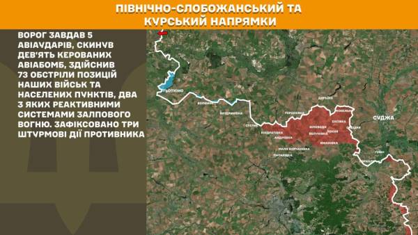 Протягом останньої доби на фронті зафіксовано 174 бойові зіткнення. Найбільш напружена обстановка спостерігається на Покровському та Гуляйпільському напрямках. 15