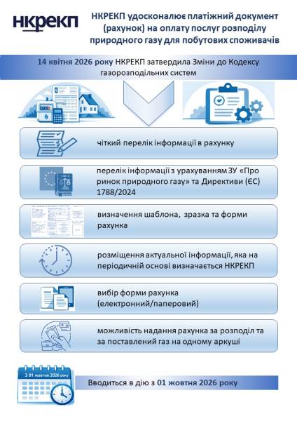 Україна оновлює рахунки за газ: важлива інформація для клієнтів 8