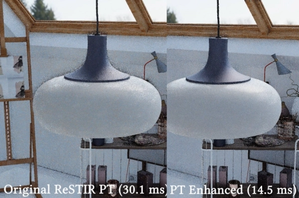 NVIDIA ReSTIR Ray Tracing пришвидшено у 3 рази