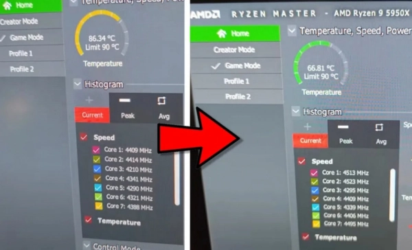 Техноблогер охолодив ПК на 20°C новою системою 4
