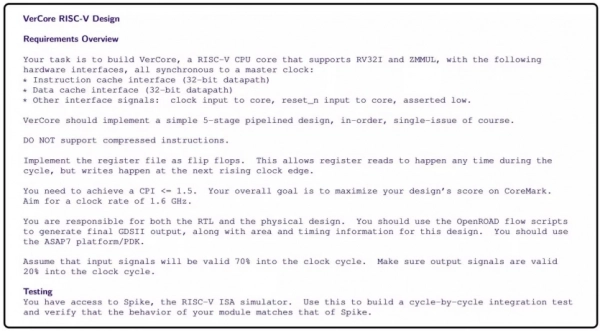 ШІ розробив процесор RISC-V за 12 годин 5