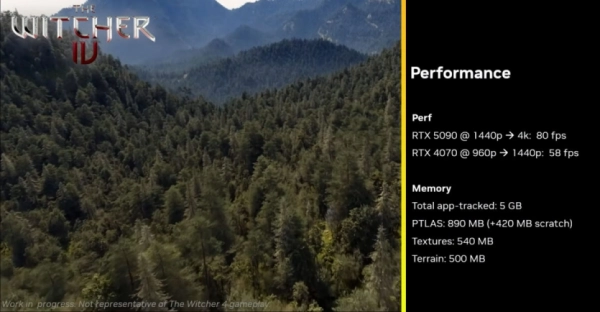 Відьмак 4: NVIDIA показала RTX Mega Geometry у демоверсії 5