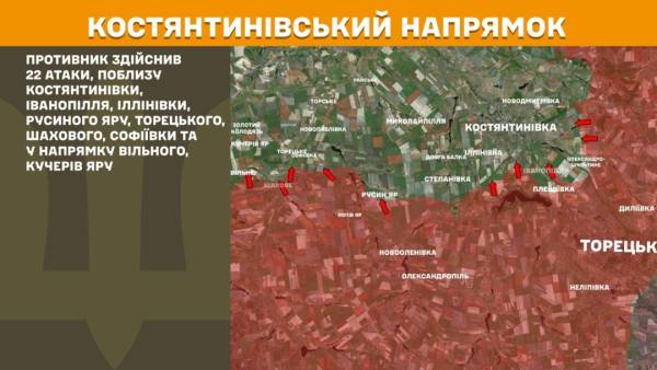 За минулу добу на фронті відбулося 242 зіткнення, три напрямки - найактивніші 21 За минулу добу на фронті відбулося 242 зіткнення, три напрямки - найактивніші 21