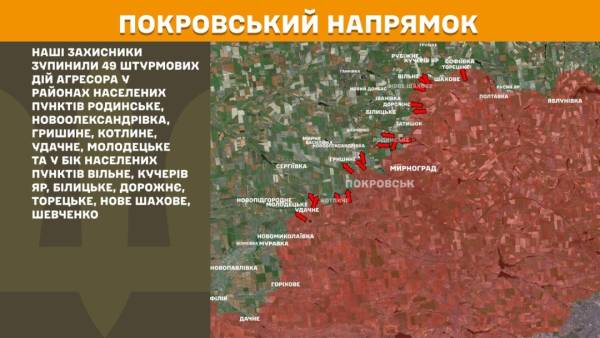За добу на лінії фронту відбулося 291 бойове зіткнення, найінтенсивніший обстріл спостерігається на Покровському напрямку. 22