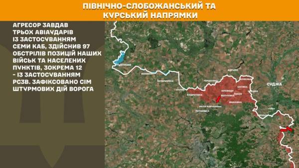 За останню добу на фронті сталося 257 сутичок, найбільший тиск ворога спостерігається на трьох напрямках. 15