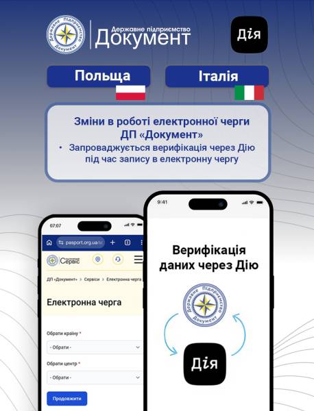 Електронна черга до «Паспортного сервісу» в Польщі та Італії від 1 червня буде формуватися через «Дію» 4 Електронна черга до «Паспортного сервісу» в Польщі та Італії від 1 червня буде формуватися через «Дію» 4
