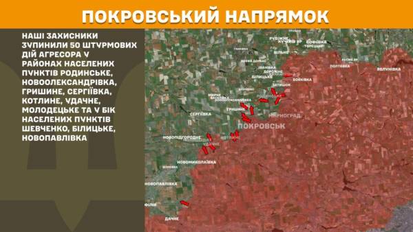 На передовій за минулий день сталося 248 сутичок, найбільша кількість - на Покровському напрямку. 22