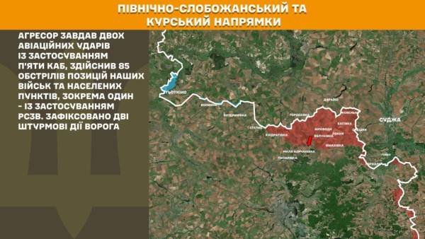 На передовій за минулий день сталося 248 сутичок, найбільша кількість - на Покровському напрямку. 15