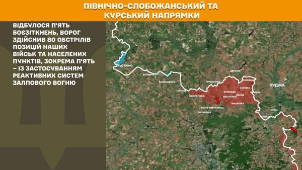 Протягом останніх 24 годин на передовій відбулося 149 бойових зіткнень, при цьому найінтенсивніші бої точилися біля Гуляйполя та на Покровському напрямку. 15