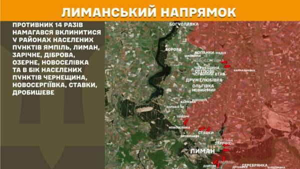 На передовій за минулий день сталося 248 сутичок, найбільша кількість - на Покровському напрямку. 18