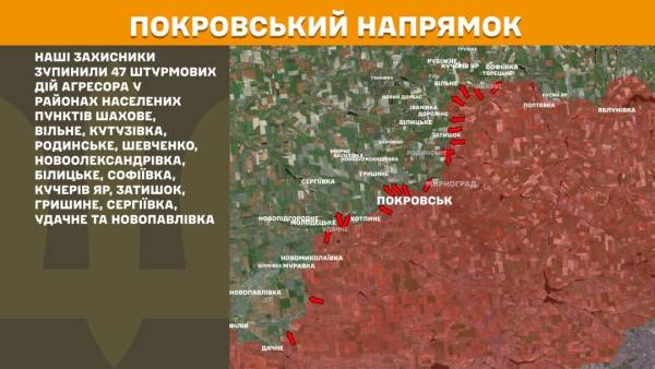 Українські військові відбили 47 атак ворога на Покровському напрямку, протягом дня на передовій відбулося 267 сутичок 22 Українські військові відбили 47 атак ворога на Покровському напрямку, протягом дня на передовій відбулося 267 сутичок 22