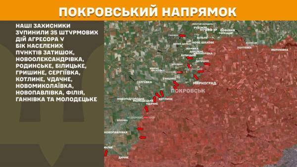 На фронті за минулу добу сталося 263 бойові зіткнення, найінтенсивнішим залишається Покровський напрямок 22