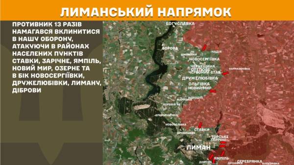 На фронті за минулу добу сталося 263 бойові зіткнення, найінтенсивнішим залишається Покровський напрямок 18