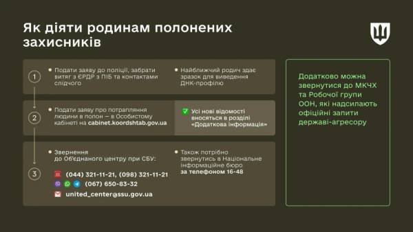 Як пришвидшити розшук військовополонених: роз'яснення від Міністерства оборони 4