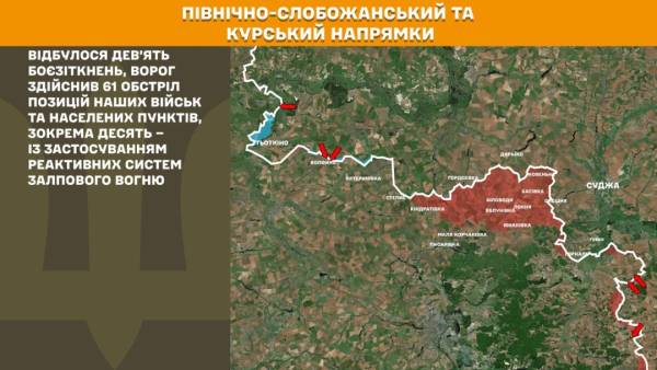 За минулу добу українські війська відбили 37 атак ворога на Покровському напрямку, загалом на фронті відбулося 180 бойових зіткнень. 15