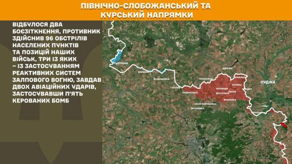 Протягом останньої доби на фронті зафіксовано 186 бойових зіткнень, найбільш напружена ситуація спостерігається на Покровському та Гуляйпільському напрямках. 15