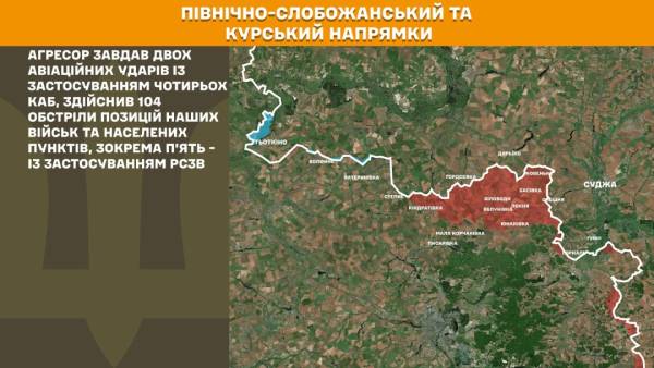 За минулу добу на фронті сталося 141 бойове зіткнення, найбільш напруженою ділянкою залишався Покровський напрямок. 15
