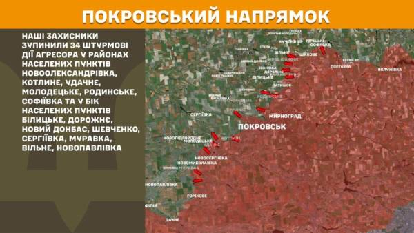 Покровський і Гуляйпільський напрямки найгарячіші: на фронті за добу - 259 зіткнень 22 Покровський і Гуляйпільський напрямки найгарячіші: на фронті за добу - 259 зіткнень 22