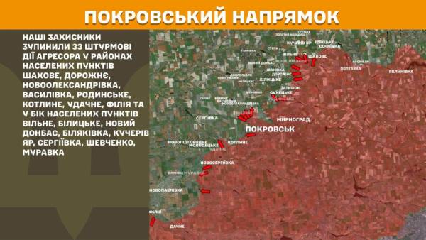 Протягом минулої доби на фронті зафіксовано 249 бойових зіткнень, найінтенсивніші бої тривають на Покровському та Гуляйпільському напрямках. 22