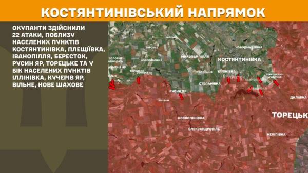 За останню добу на фронті відбулося 269 сутичок, найактивніше бойові дії точилися на Гуляйпільському напрямку. 21 За останню добу на фронті відбулося 269 сутичок, найактивніше бойові дії точилися на Гуляйпільському напрямку. 21