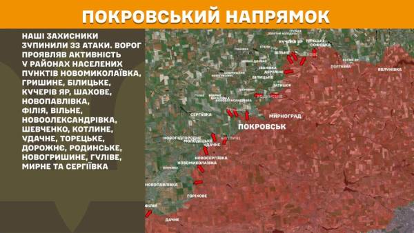 Протягом минулої доби на фронті зафіксовано 213 бойових зіткнень, при цьому найінтенсивніші бої точилися на Покровському напрямку. 22 Протягом минулої доби на фронті зафіксовано 213 бойових зіткнень, при цьому найінтенсивніші бої точилися на Покровському напрямку. 22