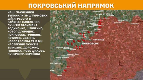 За минулий день на фронті зафіксовано 229 бойових зіткнень, причому найбільша кількість припала на Покровський та Гуляйпільський напрямки. 22 За минулий день на фронті зафіксовано 229 бойових зіткнень, причому найбільша кількість припала на Покровський та Гуляйпільський напрямки. 22