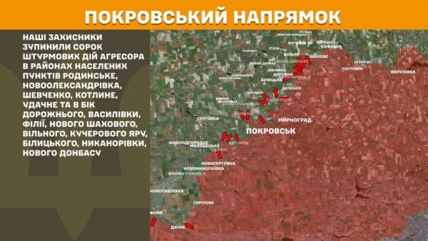 Протягом минулої доби на фронті відбулося 237 бойових зіткнень; найінтенсивніші бої тривали на Покровському та Гуляйпільському напрямках. 22 Протягом минулої доби на фронті відбулося 237 бойових зіткнень; найінтенсивніші бої тривали на Покровському та Гуляйпільському напрямках. 22