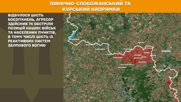 За минулу добу на фронті сталося 248 бойових зіткнень, найбільша напруга спостерігається на Покровському та Гуляйпільському напрямках. 15 За минулу добу на фронті сталося 248 бойових зіткнень, найбільша напруга спостерігається на Покровському та Гуляйпільському напрямках. 15