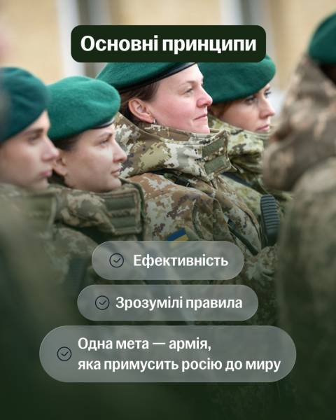 В Україні розпочинається велика реформа військової служби - Федоров презентував початковий етап 11 В Україні розпочинається велика реформа військової служби - Федоров презентував початковий етап 11