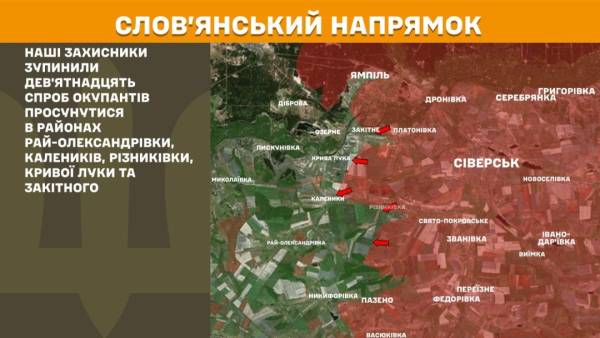 За останній день на фронті зафіксовано 279 сутичок з російськими силами. 19