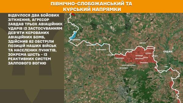За минулий день на фронті зафіксовано 229 бойових зіткнень, причому найбільша кількість припала на Покровський та Гуляйпільський напрямки. 15 За минулий день на фронті зафіксовано 229 бойових зіткнень, причому найбільша кількість припала на Покровський та Гуляйпільський напрямки. 15