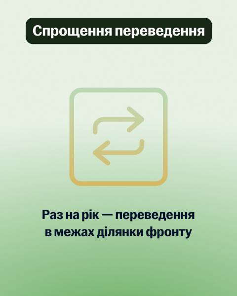 В Україні розпочинається велика реформа військової служби - Федоров презентував початковий етап 14 В Україні розпочинається велика реформа військової служби - Федоров презентував початковий етап 14