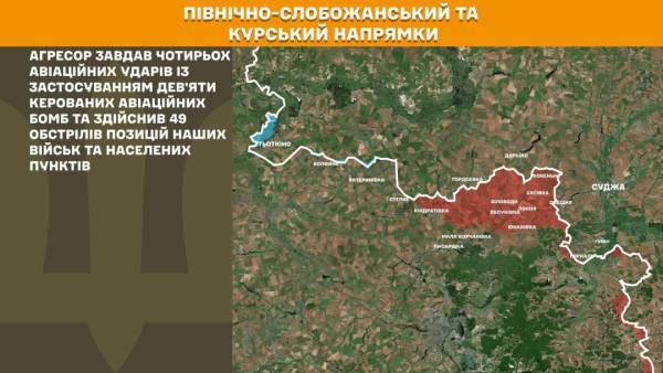 Протягом минулої доби на фронті відбулося 237 бойових зіткнень; найінтенсивніші бої тривали на Покровському та Гуляйпільському напрямках. 15 Протягом минулої доби на фронті відбулося 237 бойових зіткнень; найінтенсивніші бої тривали на Покровському та Гуляйпільському напрямках. 15