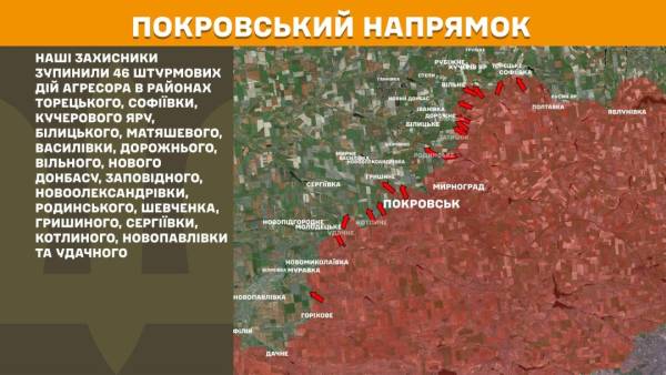 За минулу добу на фронті зафіксовано 223 сутички, найбільш інтенсивні бої точаться на Покровському напрямку. 22 За минулу добу на фронті зафіксовано 223 сутички, найбільш інтенсивні бої точаться на Покровському напрямку. 22