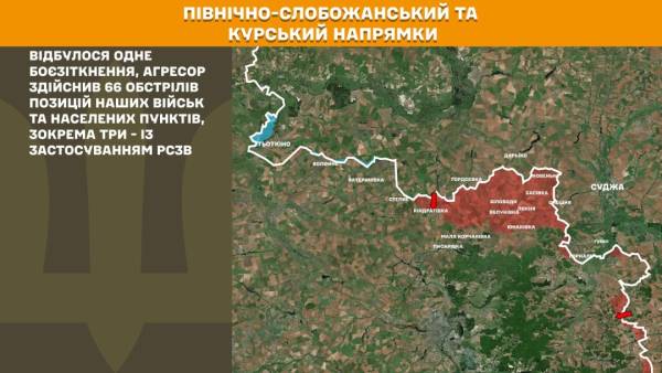 За останню добу на фронті відбулося 260 бойових зіткнень, найбільша інтенсивність боїв спостерігалася на Покровському та Гуляйпільському напрямках. 15 За останню добу на фронті відбулося 260 бойових зіткнень, найбільша інтенсивність боїв спостерігалася на Покровському та Гуляйпільському напрямках. 15